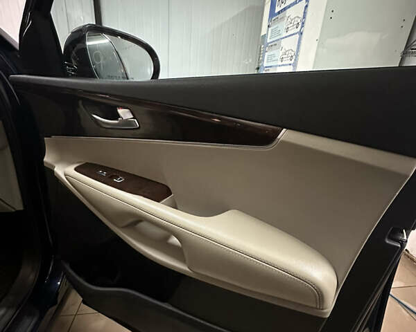 Синий Киа Соренто, объемом двигателя 2.36 л и пробегом 147 тыс. км за 16500 $, фото 14 на Automoto.ua