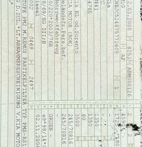 Зеленый Киа Соренто, объемом двигателя 2.5 л и пробегом 300 тыс. км за 3750 $, фото 12 на Automoto.ua