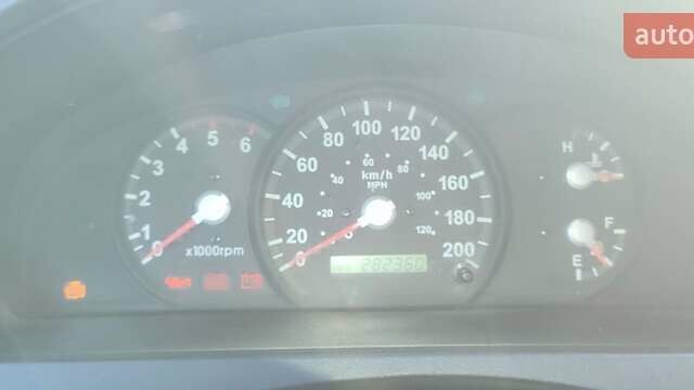 Зелений Кіа Соренто, об'ємом двигуна 2.5 л та пробігом 280 тис. км за 4300 $, фото 1 на Automoto.ua