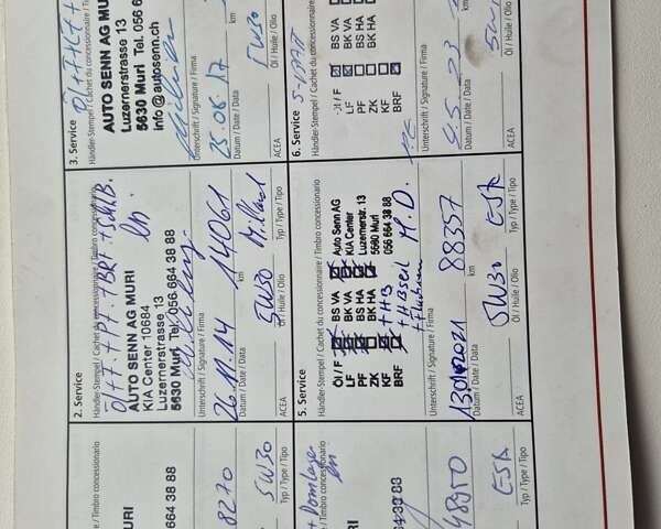 Зеленый Киа Соренто, объемом двигателя 2.2 л и пробегом 161 тыс. км за 16450 $, фото 52 на Automoto.ua