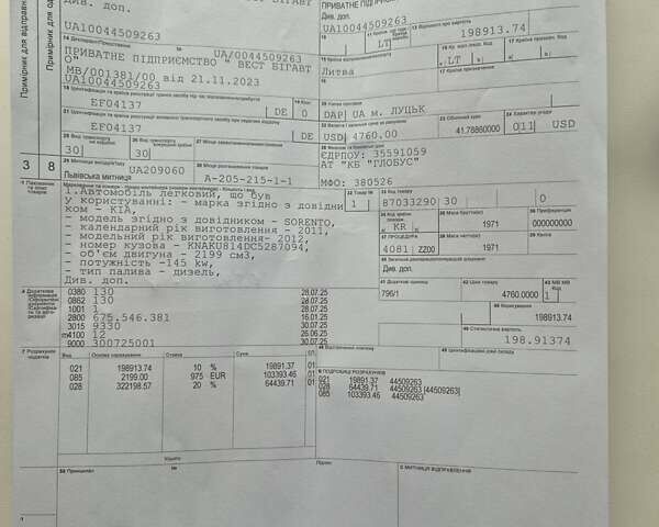 Зеленый Киа Соренто, объемом двигателя 2.2 л и пробегом 161 тыс. км за 16450 $, фото 54 на Automoto.ua