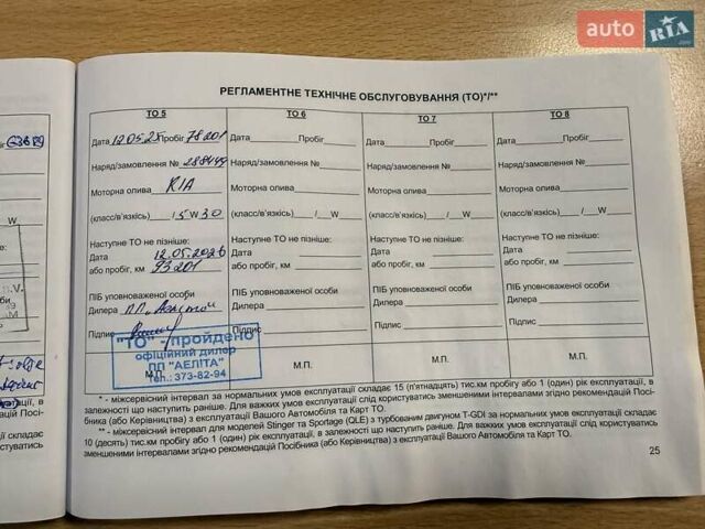 Білий Кіа Stonic, об'ємом двигуна 1.37 л та пробігом 87 тис. км за 16400 $, фото 42 на Automoto.ua