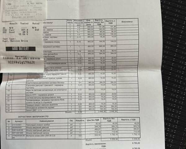 Жовтий Кіа Stonic, об'ємом двигуна 1.37 л та пробігом 44 тис. км за 16999 $, фото 67 на Automoto.ua