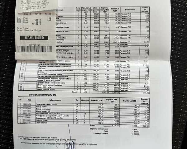 Жовтий Кіа Stonic, об'ємом двигуна 1.37 л та пробігом 44 тис. км за 16999 $, фото 72 на Automoto.ua