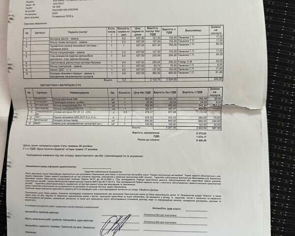 Жовтий Кіа Stonic, об'ємом двигуна 1.37 л та пробігом 44 тис. км за 16999 $, фото 70 на Automoto.ua