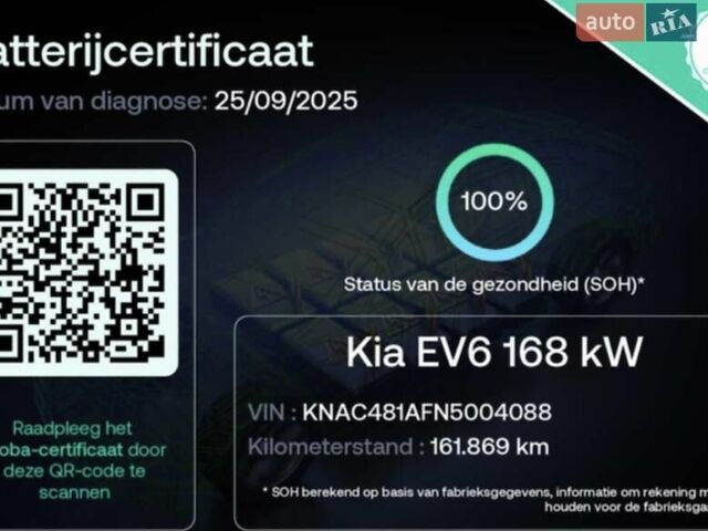 Белый Киа EV6, объемом двигателя 0 л и пробегом 160 тыс. км за 23900 $, фото 28 на Automoto.ua