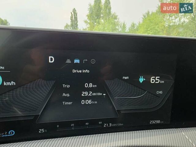Белый Киа EV6, объемом двигателя 0 л и пробегом 23 тыс. км за 31900 $, фото 20 на Automoto.ua