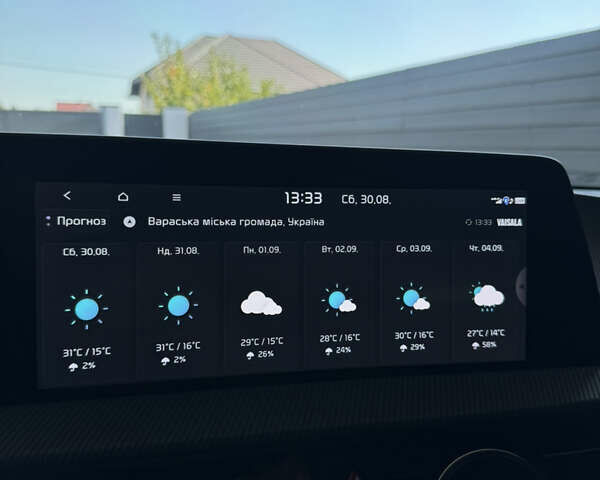 Белый Киа EV6, объемом двигателя 0 л и пробегом 25 тыс. км за 36900 $, фото 53 на Automoto.ua