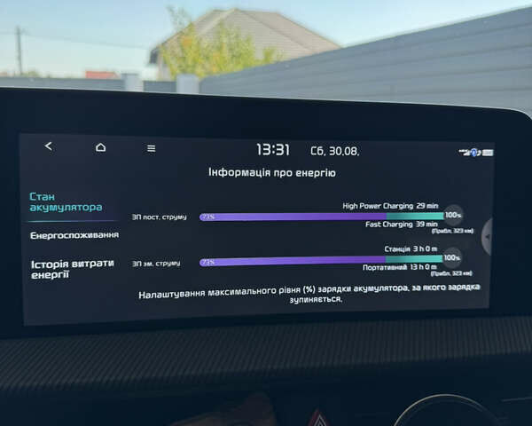 Белый Киа EV6, объемом двигателя 0 л и пробегом 25 тыс. км за 36900 $, фото 47 на Automoto.ua