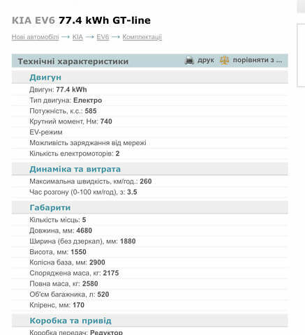Белый Киа EV6, объемом двигателя 0 л и пробегом 25 тыс. км за 36900 $, фото 69 на Automoto.ua