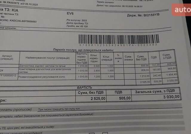 Белый Киа EV6, объемом двигателя 0 л и пробегом 67 тыс. км за 23700 $, фото 2 на Automoto.ua