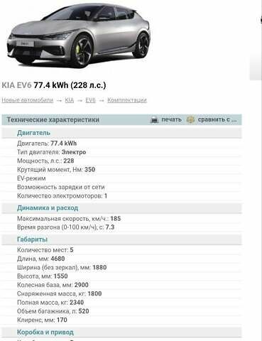 Червоний Кіа EV6, об'ємом двигуна 0 л та пробігом 65 тис. км за 34499 $, фото 1 на Automoto.ua