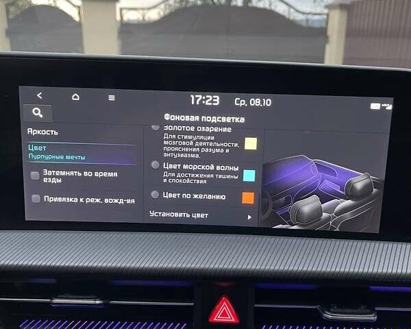 Красный Киа EV6, объемом двигателя 0 л и пробегом 77 тыс. км за 29300 $, фото 66 на Automoto.ua
