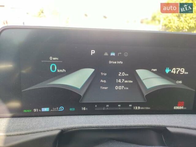 Красный Киа EV6, объемом двигателя 0 л и пробегом 69 тыс. км за 22200 $, фото 7 на Automoto.ua