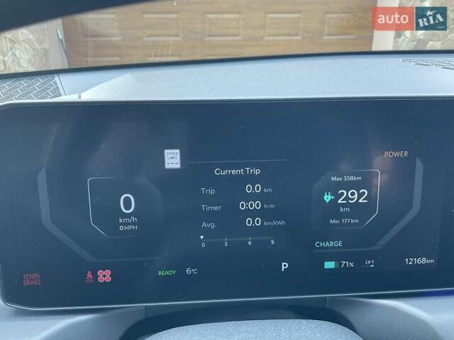 Синий Киа EV9, объемом двигателя 0 л и пробегом 12 тыс. км за 43999 $, фото 64 на Automoto.ua