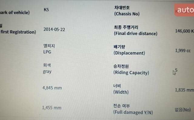 Серый Киа K5, объемом двигателя 2 л и пробегом 207 тыс. км за 10200 $, фото 9 на Automoto.ua