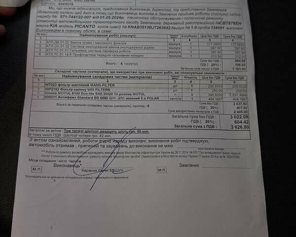 Серый Киа Morning, объемом двигателя 1 л и пробегом 135 тыс. км за 10700 $, фото 83 на Automoto.ua