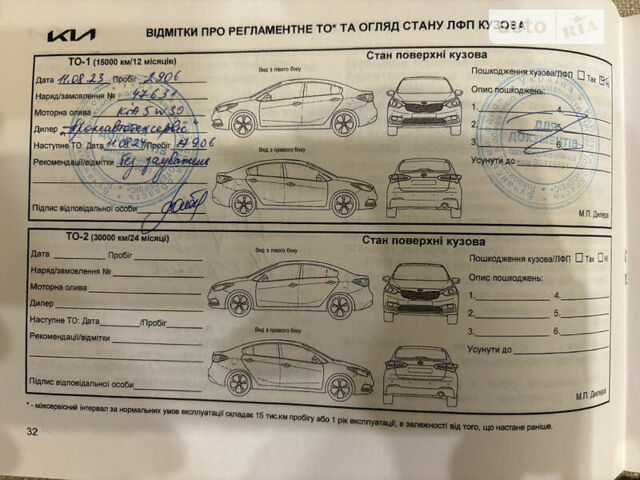 Сірий Кіа Rio X, об'ємом двигуна 1.59 л та пробігом 3 тис. км за 19500 $, фото 17 на Automoto.ua