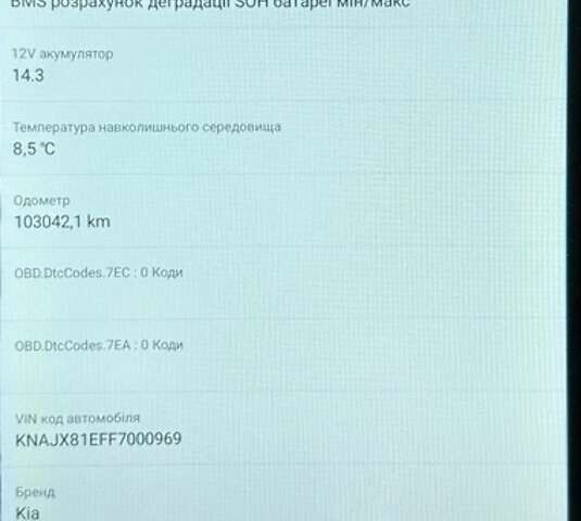 Білий Кіа Soul, об'ємом двигуна 0 л та пробігом 103 тис. км за 6700 $, фото 12 на Automoto.ua