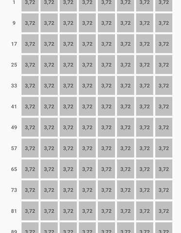 Білий Кіа Soul, об'ємом двигуна 0 л та пробігом 100 тис. км за 11500 $, фото 19 на Automoto.ua