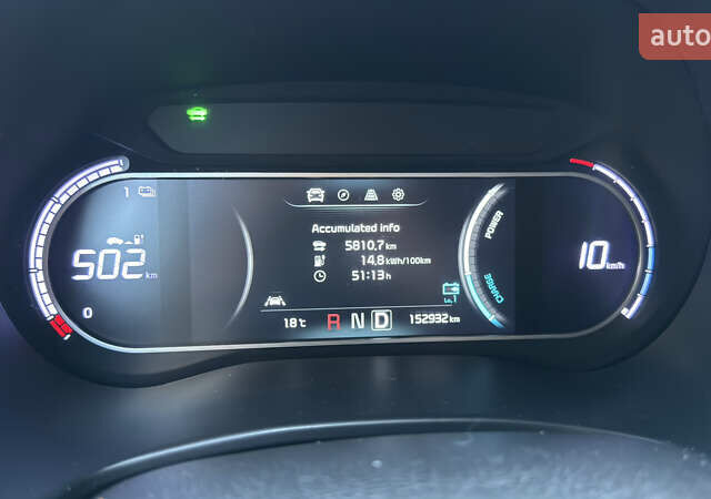 Белый Киа Soul, объемом двигателя 0 л и пробегом 147 тыс. км за 16999 $, фото 1 на Automoto.ua