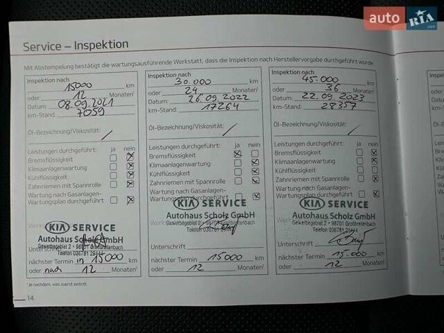 Білий Кіа Soul, об'ємом двигуна 0 л та пробігом 44 тис. км за 20700 $, фото 80 на Automoto.ua