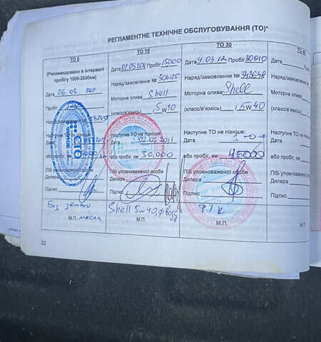 Черный Киа Soul, объемом двигателя 1.6 л и пробегом 233 тыс. км за 5999 $, фото 1 на Automoto.ua