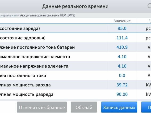 Чорний Кіа Soul, об'ємом двигуна 0 л та пробігом 93 тис. км за 12880 $, фото 15 на Automoto.ua