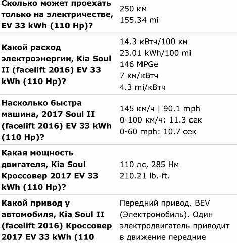 Киа Soul, объемом двигателя 0 л и пробегом 141 тыс. км за 10444 $, фото 28 на Automoto.ua
