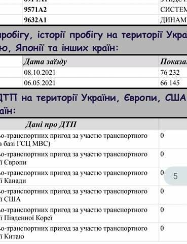 Кіа Soul, об'ємом двигуна 0 л та пробігом 112 тис. км за 11400 $, фото 2 на Automoto.ua