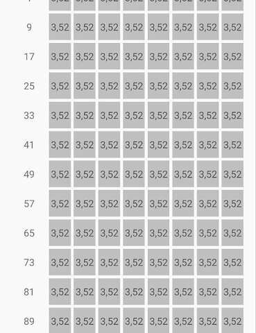 Желтый Киа Soul, объемом двигателя 0 л и пробегом 91 тыс. км за 7559 $, фото 82 на Automoto.ua