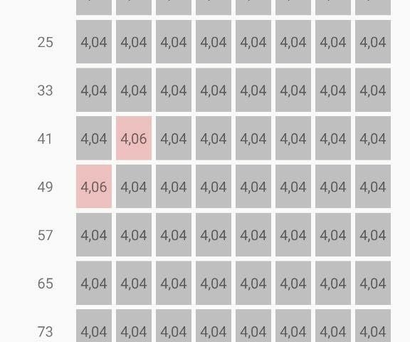 Серый Киа Soul, объемом двигателя 0.1 л и пробегом 135 тыс. км за 6999 $, фото 6 на Automoto.ua