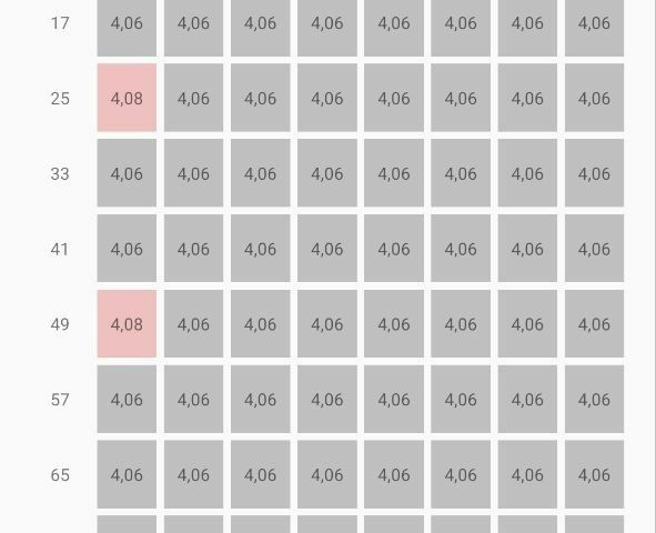 Киа Soul 2016 в Луцке на Automoto.ua Серый Киа Soul, объемом двигателя 0 л и пробегом 110 тыс. км за 9600 $, фото 21 на Automoto.ua