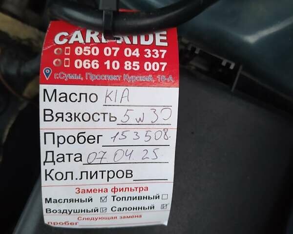 Синий Киа Soul, объемом двигателя 1.59 л и пробегом 159 тыс. км за 6000 $, фото 20 на Automoto.ua
