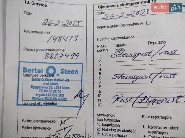 Синій Кіа Soul, об'ємом двигуна 0 л та пробігом 158 тис. км за 9500 $, фото 16 на Automoto.ua