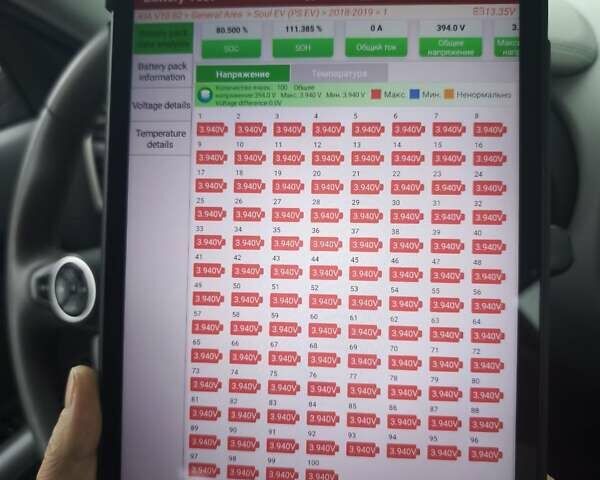 Белый Киа Soul EV, объемом двигателя 0 л и пробегом 165 тыс. км за 10600 $, фото 2 на Automoto.ua