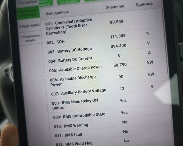 Белый Киа Soul EV, объемом двигателя 0 л и пробегом 165 тыс. км за 10600 $, фото 3 на Automoto.ua