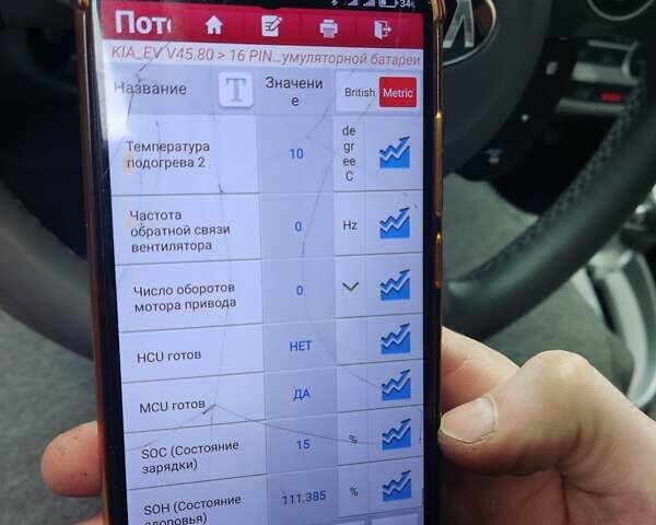 Черный Киа Soul EV, объемом двигателя 0 л и пробегом 79 тыс. км за 11500 $, фото 20 на Automoto.ua