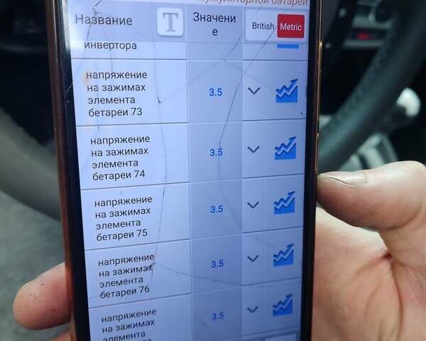 Черный Киа Soul EV, объемом двигателя 0 л и пробегом 79 тыс. км за 11500 $, фото 21 на Automoto.ua