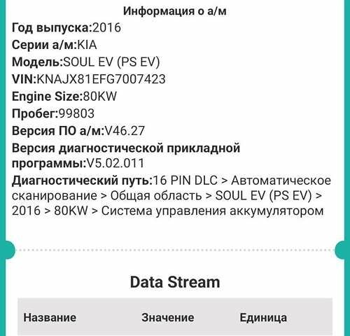 Серый Киа Soul EV, объемом двигателя 0 л и пробегом 99 тыс. км за 8500 $, фото 12 на Automoto.ua
