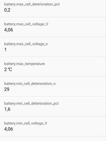 Серый Киа Soul EV, объемом двигателя 0 л и пробегом 181 тыс. км за 8299 $, фото 27 на Automoto.ua