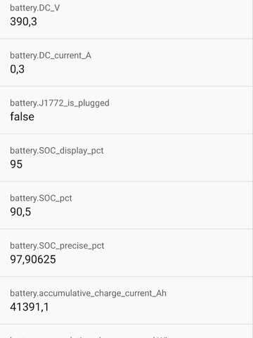 Серый Киа Soul EV, объемом двигателя 0 л и пробегом 181 тыс. км за 8299 $, фото 25 на Automoto.ua