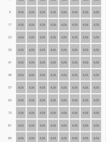 Серый Киа Soul EV, объемом двигателя 0 л и пробегом 181 тыс. км за 8299 $, фото 29 на Automoto.ua