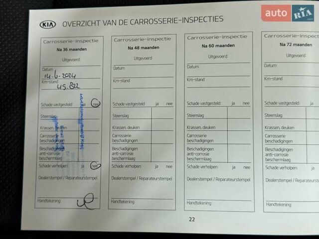 Кіа Soul EV 2020 у Луцьку на Automoto.ua Сірий Кіа Soul EV, об'ємом двигуна 0 л та пробігом 75 тис. км за 19655 $, фото 28 на Automoto.ua