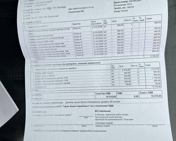 Белый Киа Sportage, объемом двигателя 2 л и пробегом 170 тыс. км за 15300 $, фото 69 на Automoto.ua