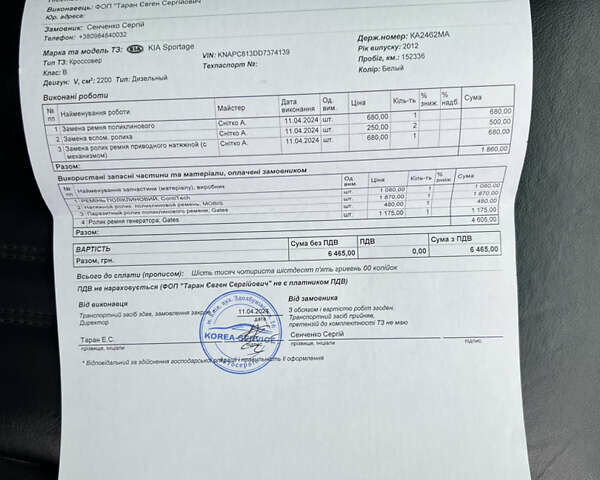 Белый Киа Sportage, объемом двигателя 2 л и пробегом 170 тыс. км за 15300 $, фото 68 на Automoto.ua