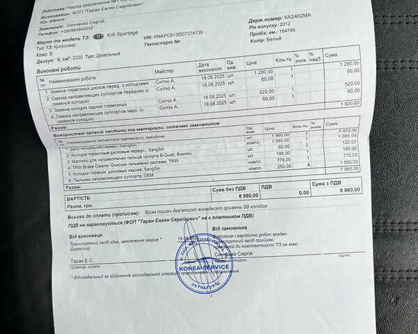 Белый Киа Sportage, объемом двигателя 2 л и пробегом 170 тыс. км за 15300 $, фото 73 на Automoto.ua