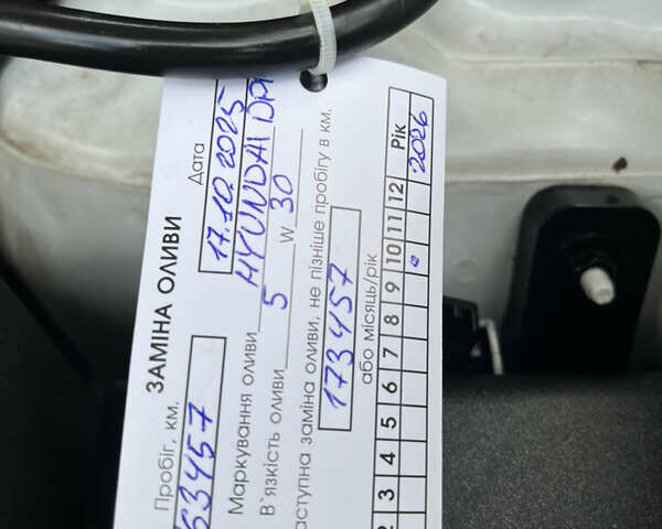 Кіа Sportage 2013 у Запоріжжя на Automoto.ua Білий Кіа Sportage, об'ємом двигуна 1.7 л та пробігом 163 тис. км за 12850 $, фото 44 на Automoto.ua