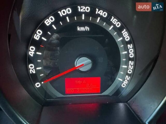 Білий Кіа Sportage, об'ємом двигуна 1.59 л та пробігом 219 тис. км за 12900 $, фото 394 на Automoto.ua