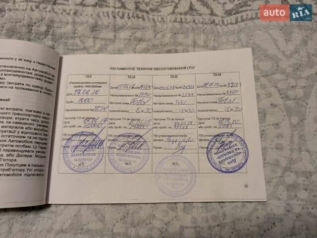 Белый Киа Sportage, объемом двигателя 2 л и пробегом 93 тыс. км за 20000 $, фото 14 на Automoto.ua